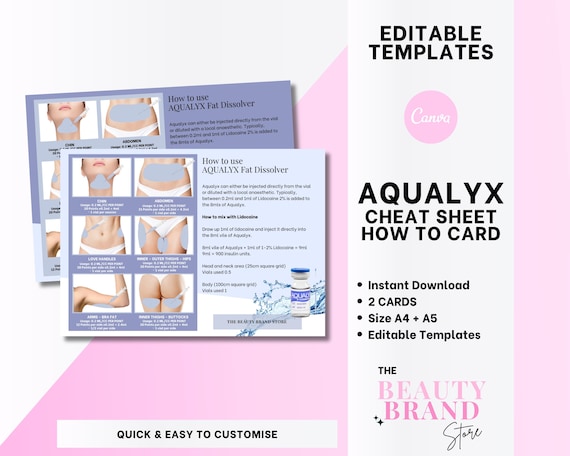 Aqualyx Fat Dissolving Injections Cheat Sheets, How to, Aesthetics, Dermatology, Medspa, Digital Download, Editable Template, Canva