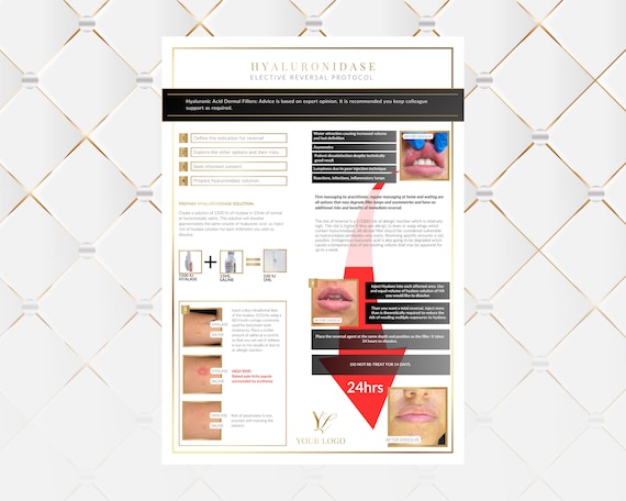 Elective Reversal for Hyaluronic Acid Fillers Cheat Sheet, Aesthetics Injector Reference Guide or Educational Study Guide, Edit in Canva