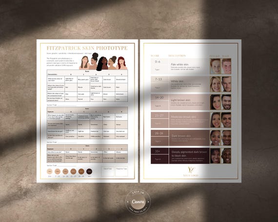 Fitzpatrick Skin Type Chart, Fitzpatrick Skin Type Scale, Fitzpatrick Skin Phototype Documents, Skincare Forms | JPG, PNG, Canva Editable