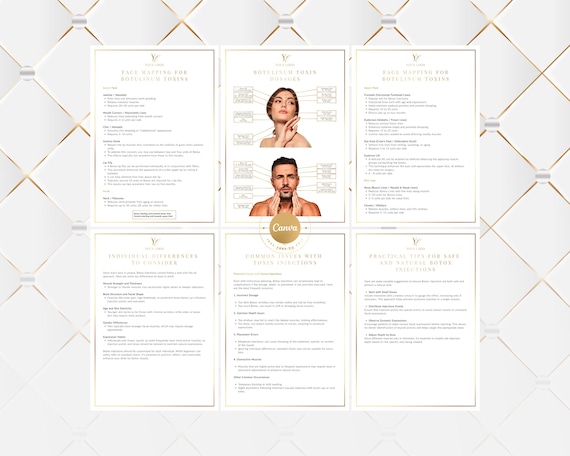 Editable Botulinum Toxins (Botox) Guide, Neurotoxins Face Mapping and Dosage Instructions, Botox & Xeomin Cheat Sheets