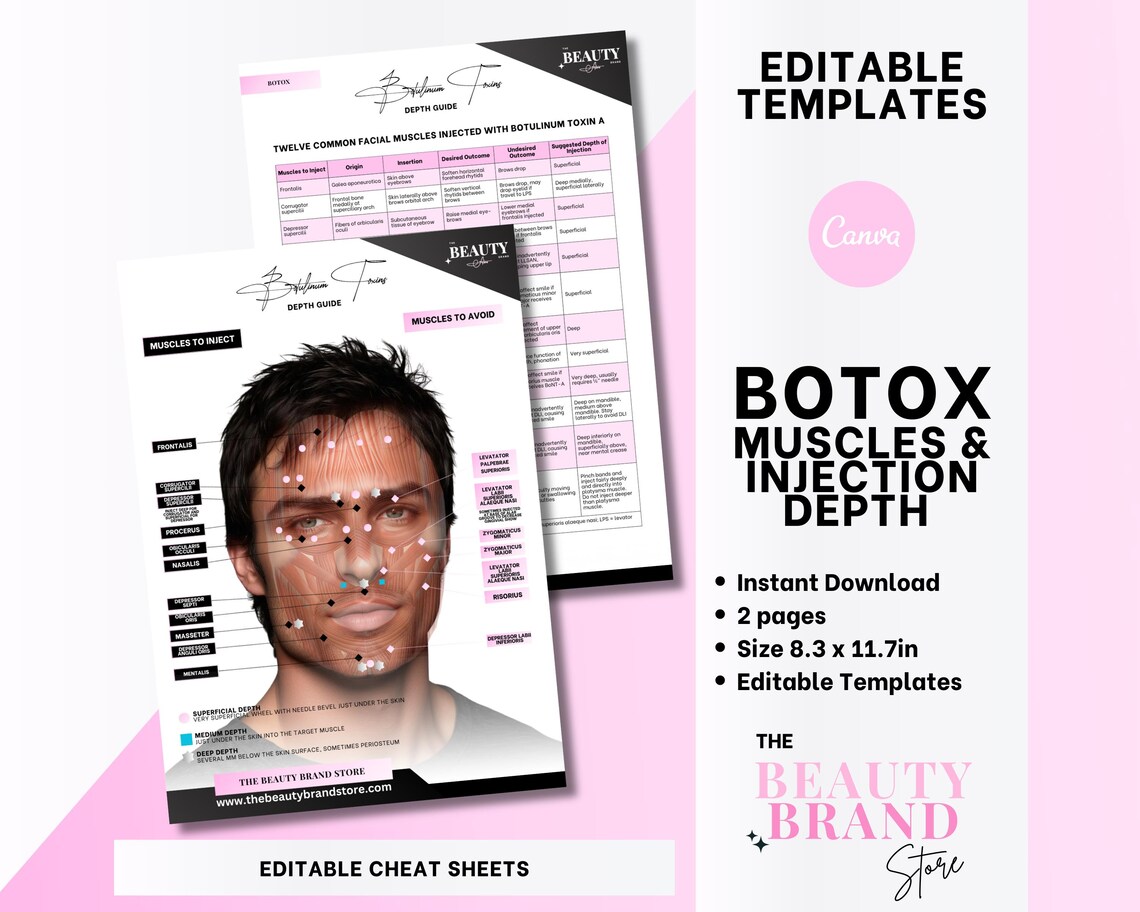 Botox Cheat Sheets for Injection Depth With Facial Muscles Anatomy ...