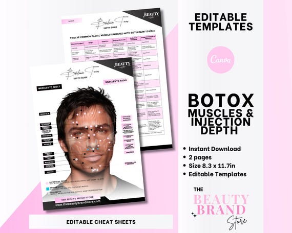 Botox Cheat Sheets for Injection Depth with Facial Muscles Anatomy, Cosmetic Aesthetics Reference Guides, Editable PDF & PNG Printables