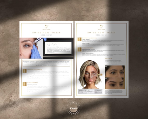 Botox Lesson Hooded Eyes Cheat Sheets, Reference Guide, Learning Resource or Printable Poster, for Toxin Brow Lift Aesthetics Practitioners