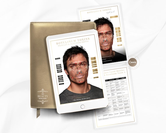 Botox Injection Guide, Facial Muscles & Depth (Editable PDF Ebook Canva)