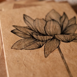 Handmade Floral Notecard Set | Lotus