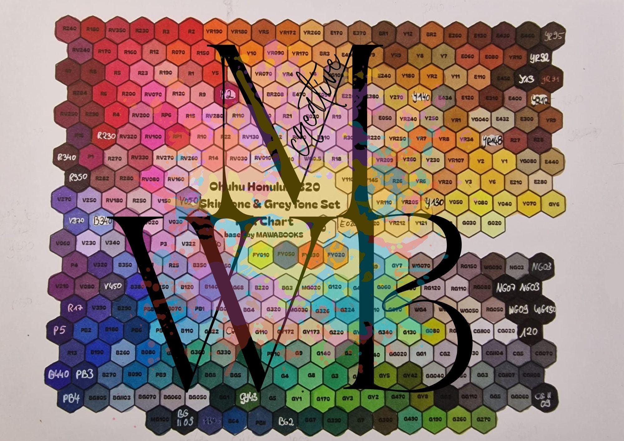 Ohuhu Honolulu 344 Marker Hexagon Swatch Chart | Old, New & Both