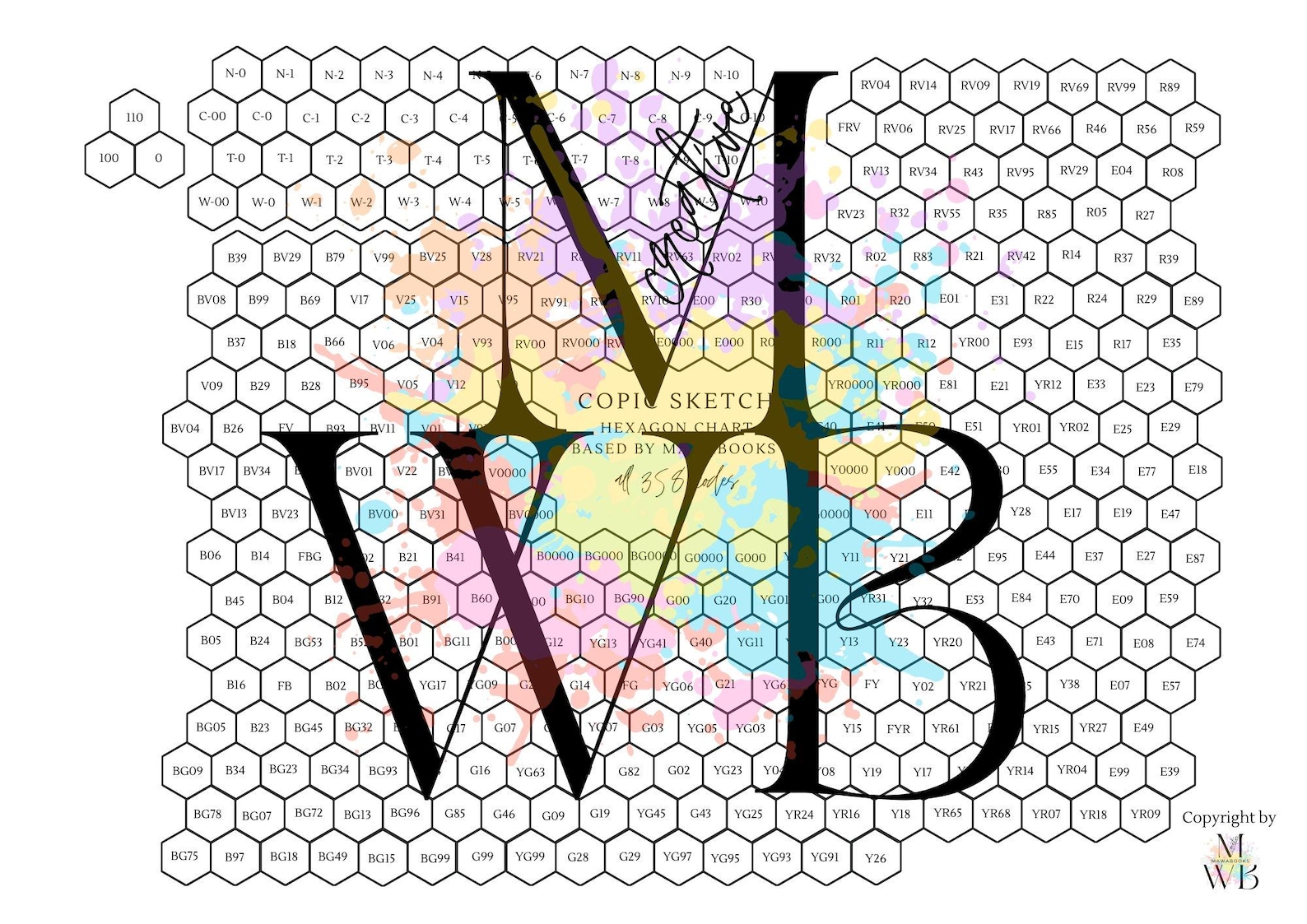 Copic Sketch Hex Chart for ALL 358 Markers | PDF Download - Etsy