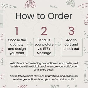 May include: An infographic titled "How to Order" with three steps: Choose quantity and design, send picture via Etsy Message, and add to cart. Includes a note about digital proofs and revisions.