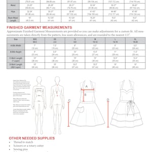 May include: A size chart and garment measurements for a sewing pattern. Includes bust, waist, and hip measurements in inches and centimeters. Also shows diagrams of aprons and a list of needed supplies.