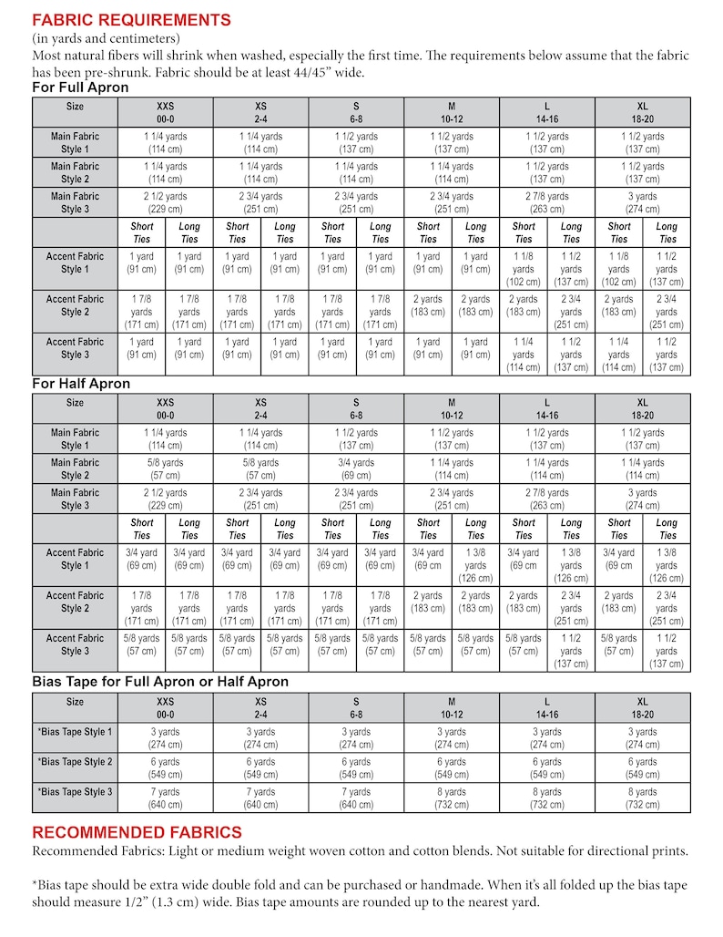 May include: Fabric requirements chart for aprons, detailing yardage in yards and centimeters for various sizes, including XXS to XL. Includes fabric types and bias tape measurements.