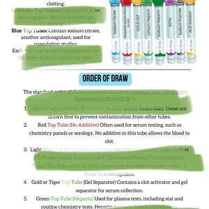 Puede incluir: Imagen de varios tubos de extracci&oacute;n de sangre con tapones de colores. Los tubos est&aacute;n etiquetados con su contenido y usos, incluyendo tubos para suero, heparina, EDTA y citrato de sodio. El texto explica el orden de extracci&oacute;n.