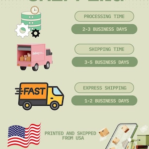 May include: An infographic about shipping, featuring a pink delivery truck, a yellow truck with "FAST" text, and a scooter with packages. The text includes "PROCESSING TIME", "SHIPPING TIME", and "EXPRESS SHIPPING". The American flag is also shown.