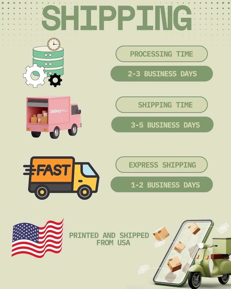 May include: An infographic about shipping, featuring a pink delivery truck, a yellow truck with "FAST" text, and a scooter with packages. The text includes "PROCESSING TIME", "SHIPPING TIME", and "EXPRESS SHIPPING". The American flag is also shown.