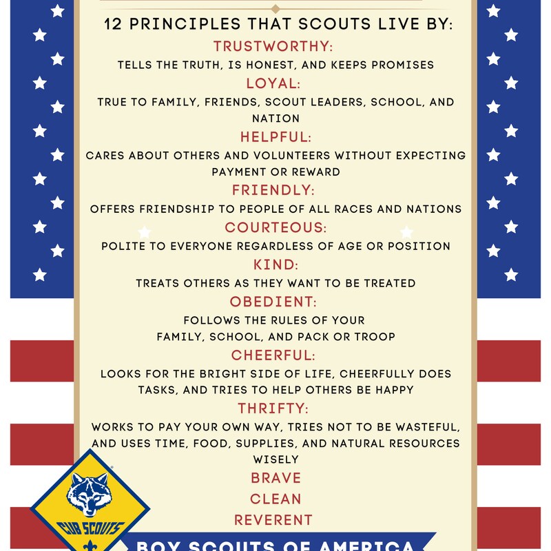 Cub Scout Oath - Etsy