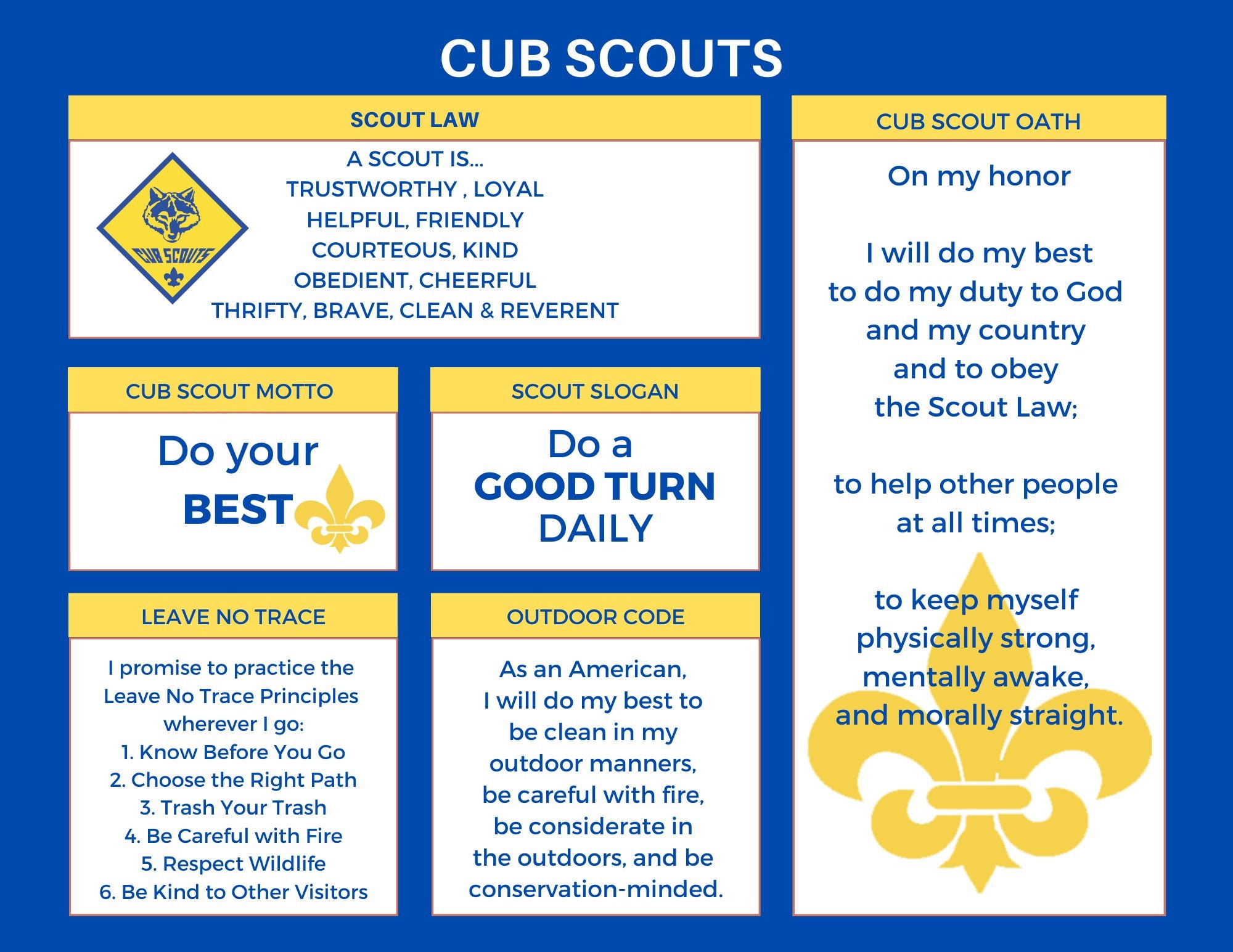 Boy Cub Scout Law Oath Label Poster for Blue Gold Event or Meetings Digital  File 11x8.5 - Etsy