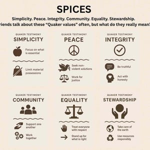 クエーカーの証言教室 SPICES ポスター ファーストデイスクール デジタルポスター 24 x 18