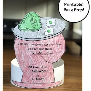 Op de afbeelding: Printbare knutselactiviteit voor kinderen met een personage uit het boek "Green Eggs and Ham". De knutselactiviteit bevat een rood-witte hoed met de tekst "I do not like green eggs and ham! I do not like them.  Nicole I am! But I would eat Pancakes on a boat."
