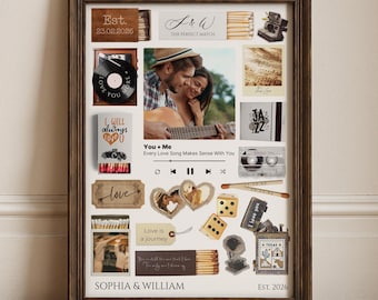 Custom Matchbook Template, Editable Canva Wall Art DIY Kit, Anniversary & Couple Gifts for Boyfriend Birthday, Sentimental  Keepsake Print