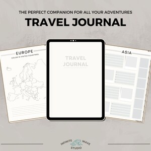 Reisetagebuch | Besuchte Orte Karte | Travel Tracker Karte | Reiseverlauf | Mädchen Reiseplan | Ausgaben-Tracker | Digitaler Planer