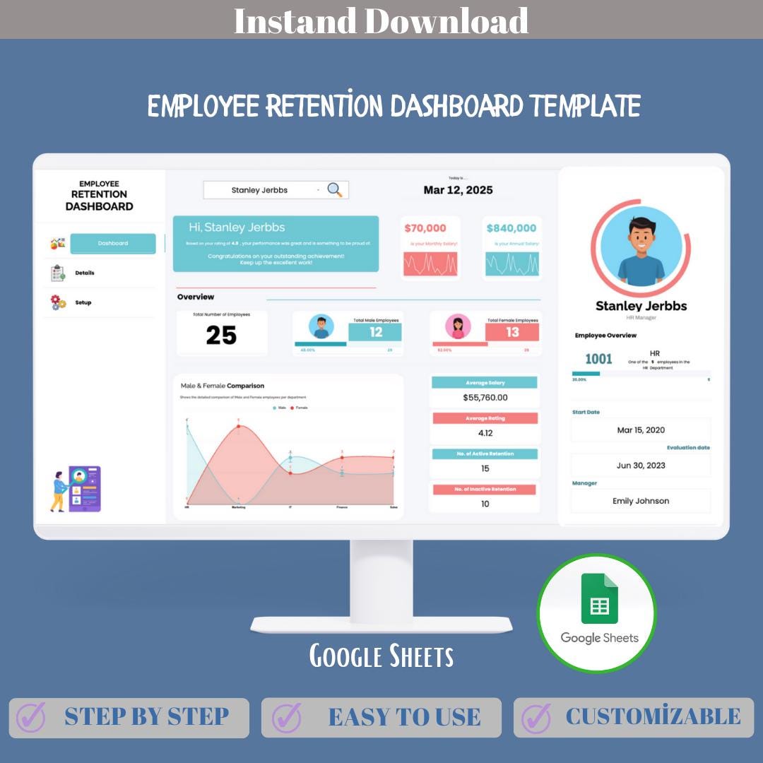 Turnover Tracker Employee Retention Dashboard Template Google Sheets, HR Turnover ...