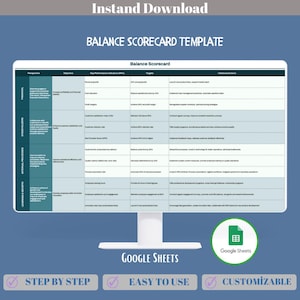 Balance Scorecard-sjabloon, Google Spreadsheets-dashboard om KPI's, bedrijfsdoelen, financiële en operationele statistieken bij te houden in één visuele lay-out