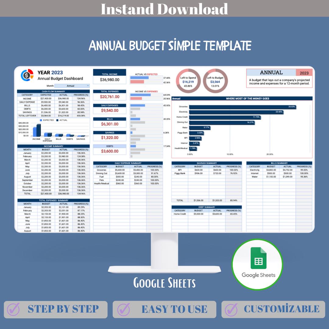 Annual Budget Simple Google Sheets Template, Yearly Budget Planner ...