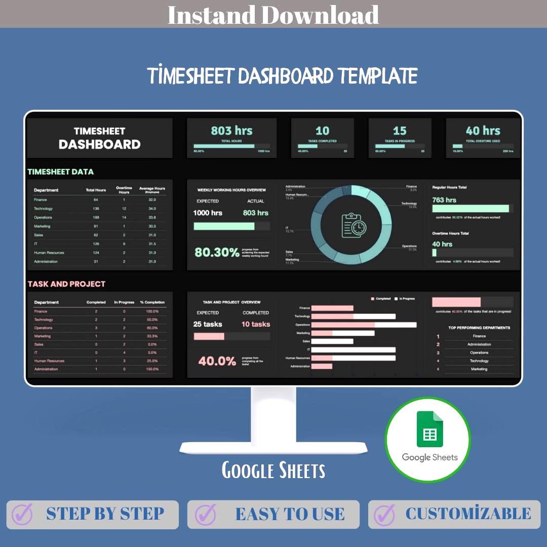 Timesheet Dashboard Google Sheets Employee Time Tracker Work Hours ...