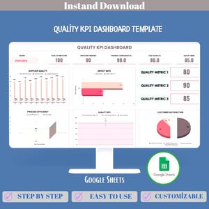Qualitäts-KPI-Dashboard für kleine Unternehmen, Google Sheets-Vorlage zur Nachverfolgung von Leistungsmetriken, QA-Ergebnissen, Effizienz und Prozessqualität