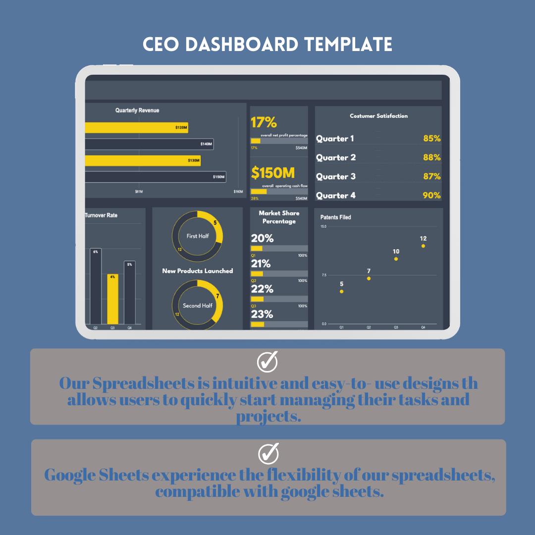CEO Dashboard Google Sheets Executive KPI Dashboard Business ...