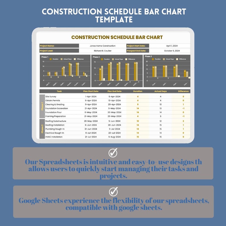 Construction Schedule Bar Chart Google Sheets Project Timeline Chart ...