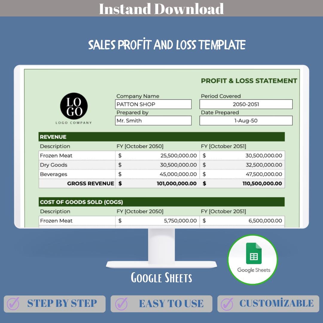 Sales Profit and Loss Statement Template Google Sheets, Editable P&L ...