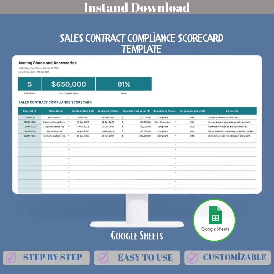 Sales Contract Compliance Scorecard Google Sheets Template With Risk ...