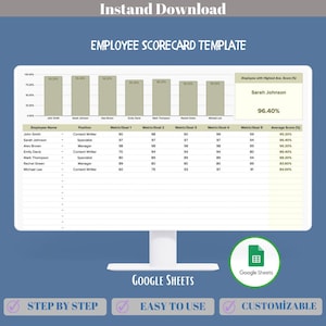 Employee Scorecard Google Sheets Template, Performance Evaluation Dashboard,KPI Review Tracker Spreadsheet,Customizable Performance Tracking