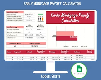 Early Mortgage Payoff Calculator Google Sheets Loan Amortization Extra Payment Planner Debt Reduction Tracker