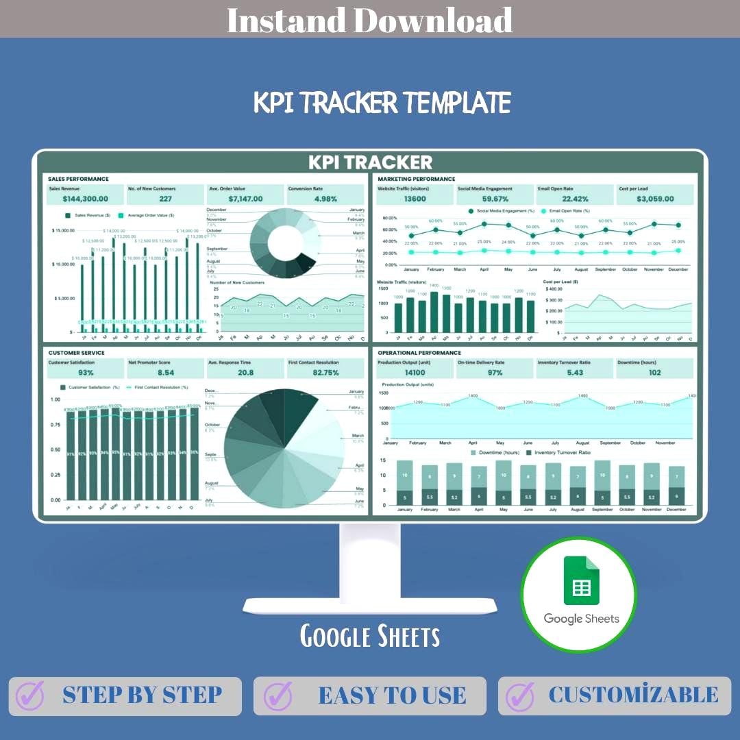 KPI Tracker Google Sheets Performance Metrics Dashboard Goal Tracking ...