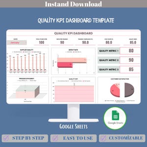Modello di dashboard KPI di qualità per Fogli Google, strumento di monitoraggio delle metriche di prestazione modificabile, report di garanzia della qualità, monitoraggio KPI operativo