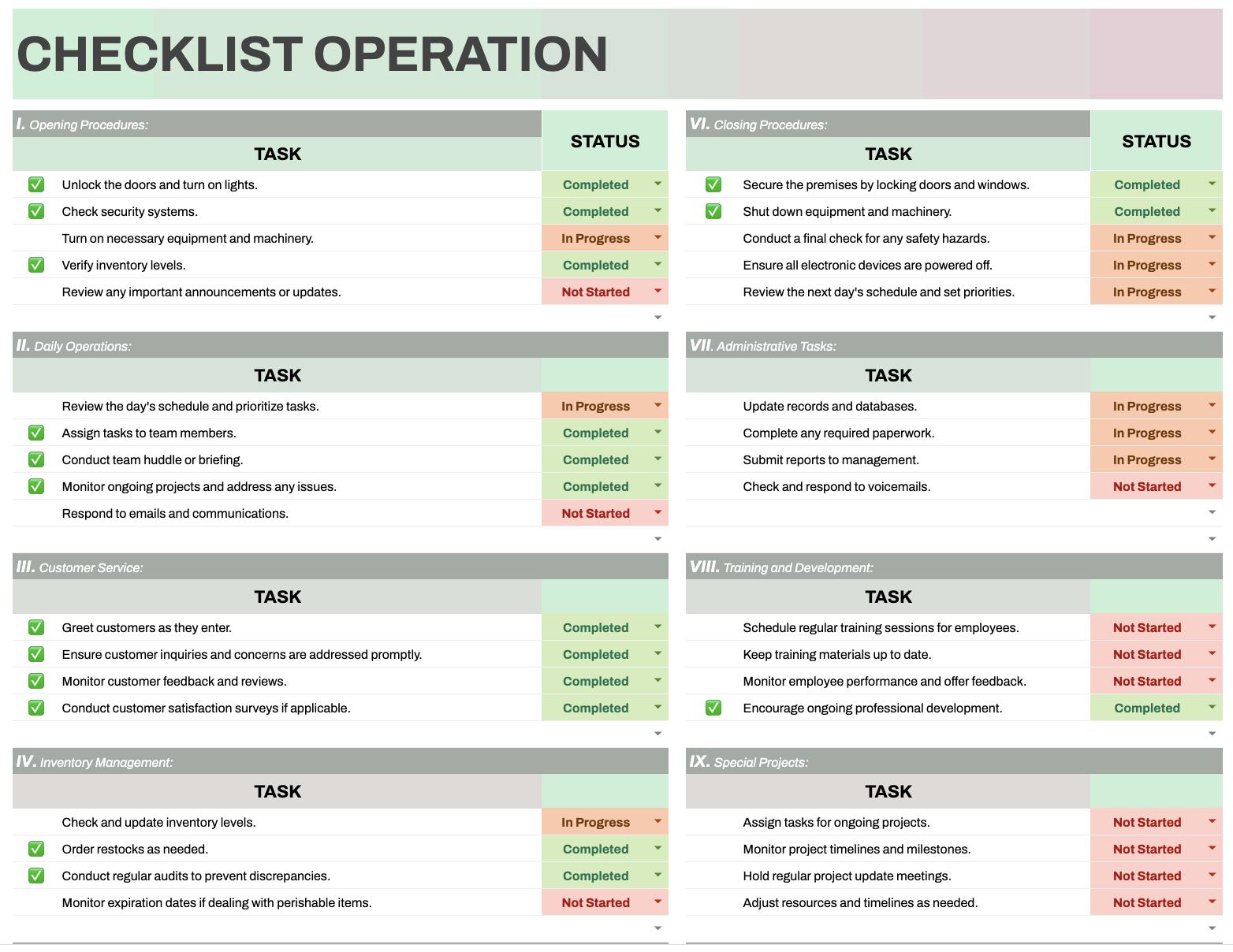 Checklist Operation Google Sheets Template, Business Workflow Tracker ...