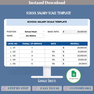 Sjabloon voor schoolsalarisschaal in Google Spreadsheets met op cijfers gebaseerde loonniveaus, aantal jaren dienst, verhogingsniveaus en bewerkbare personeelscategorieën