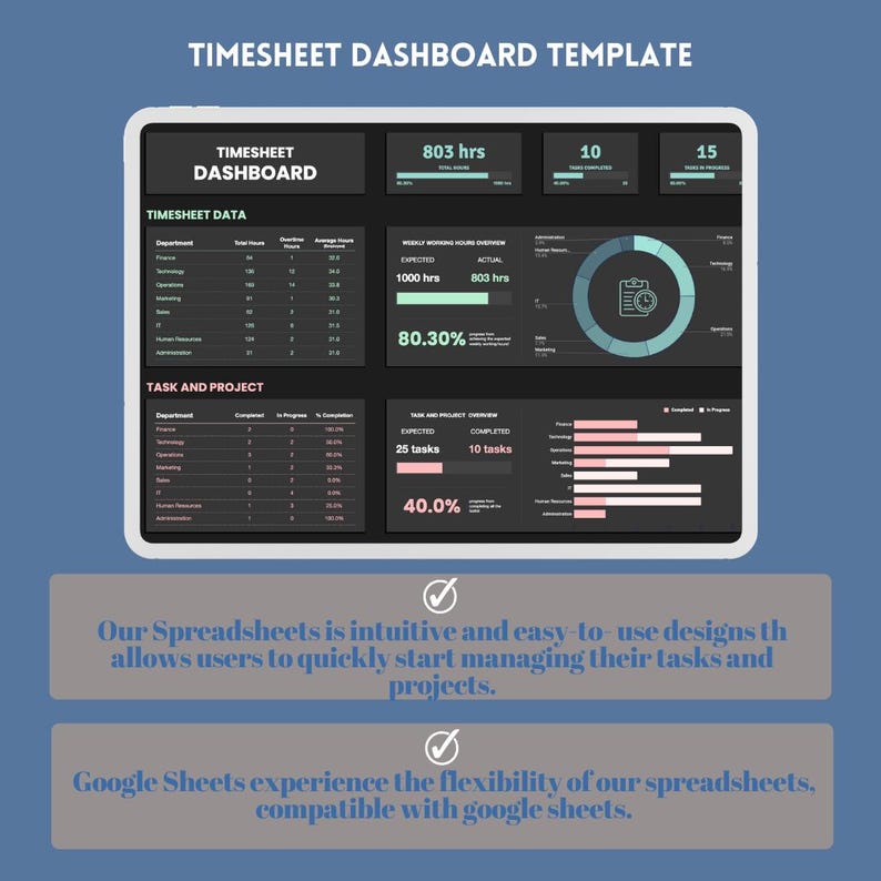 Timesheet Dashboard Canva Template for Employee Hours Tracking, Work ...