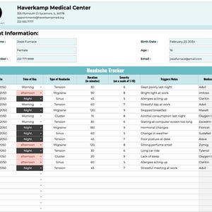 May include: A headache tracker chart with columns for date, time of day, type of headache, duration, severity, triggers, and medication taken. The chart is filled with data about a patient's headaches, including the type, duration, severity, and triggers.