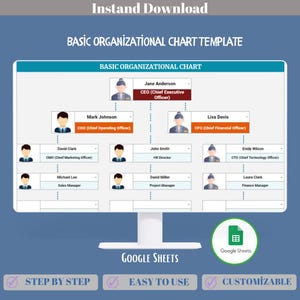 Grundlegende Organigramm-Vorlage Google Sheets, bearbeitbares Firmenhierarchie-Diagramm, Teamstruktur Visuelles Organigramm-Layout