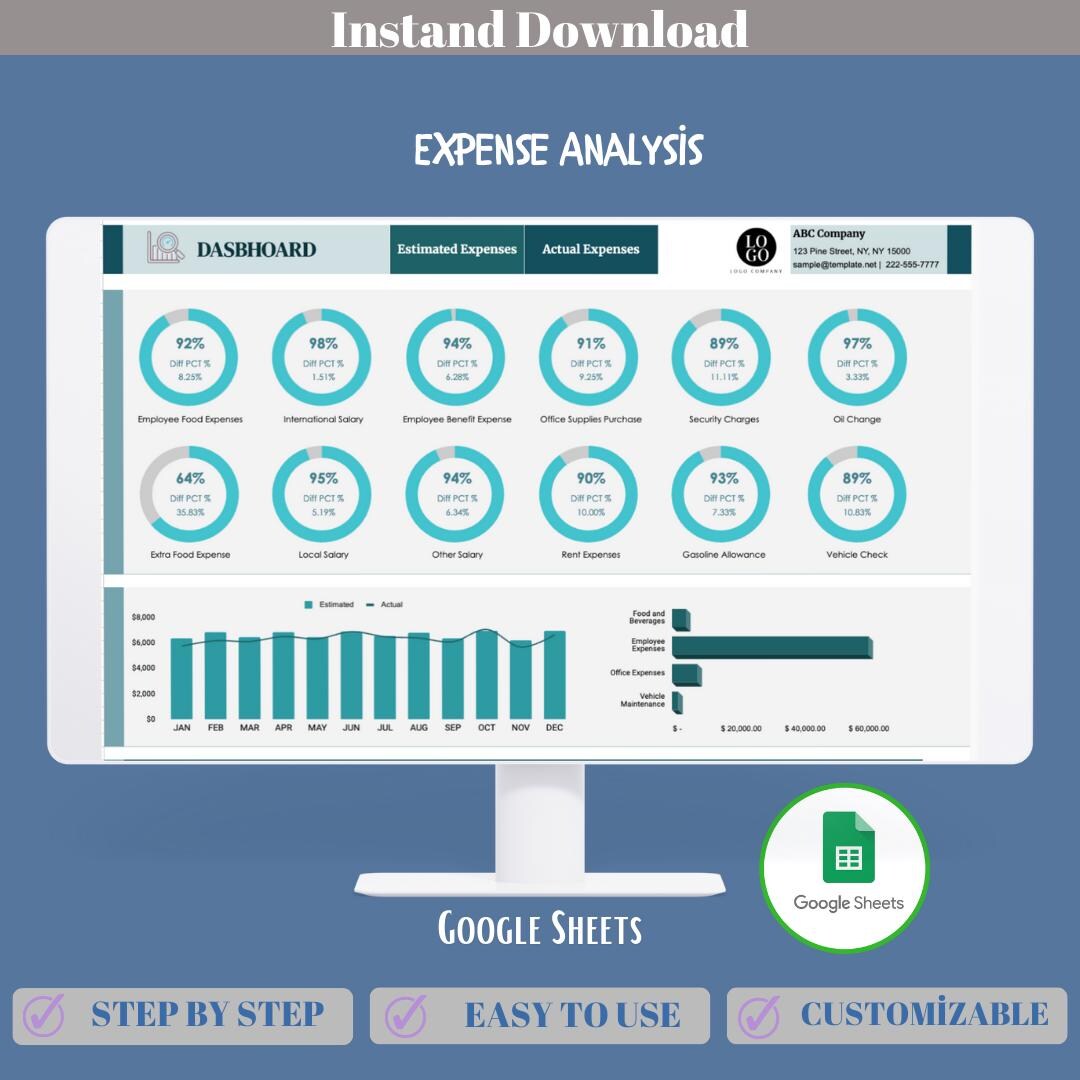 Expense Analysis Template Google Sheets Small Business Cost Review ...