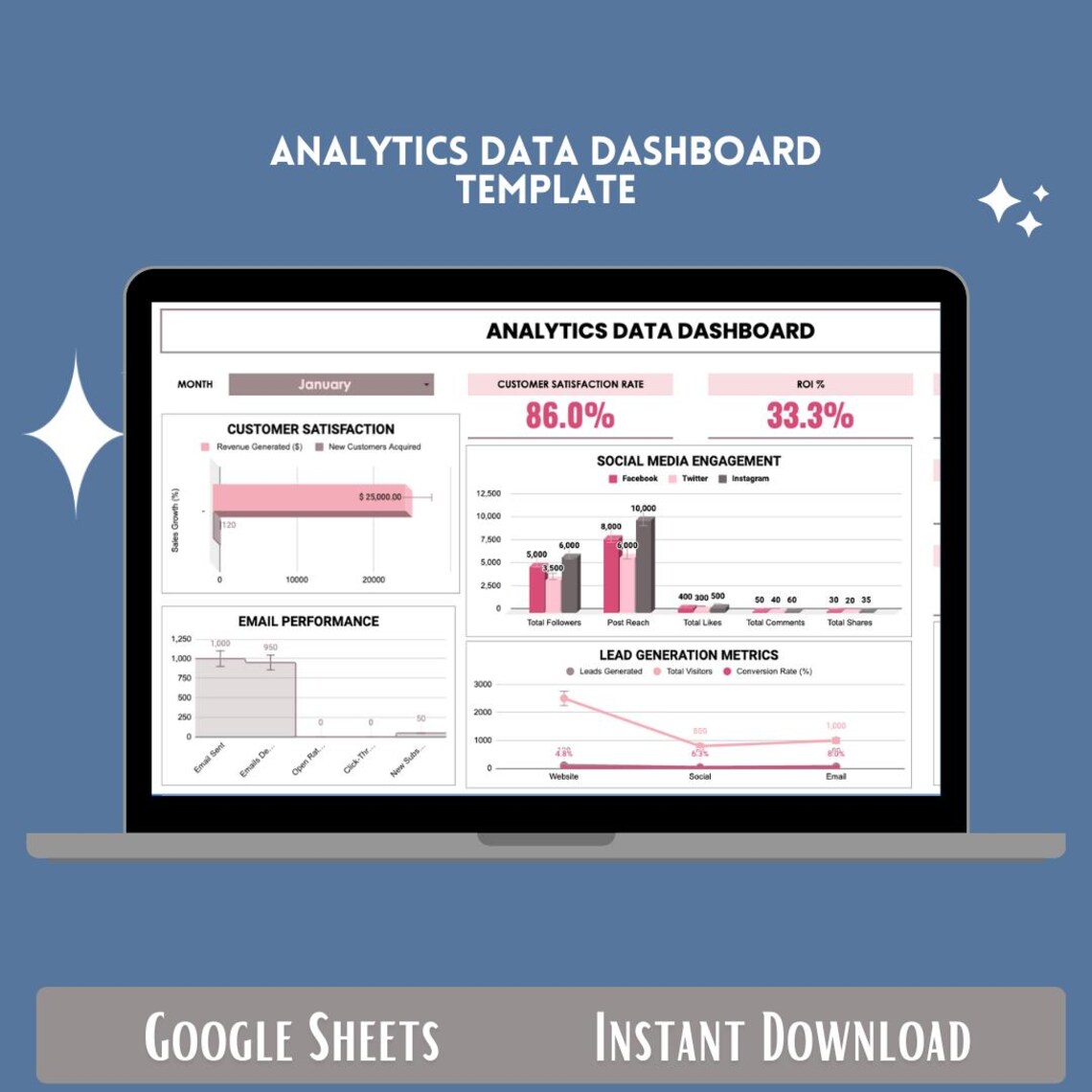 Analytics Data Dashboard Template,kpi Tracker, Business Insights ...