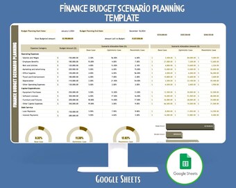 Finance Budget Scenario Planning Google Sheets Financial Forecast What If Analysis Budget Modeling Template