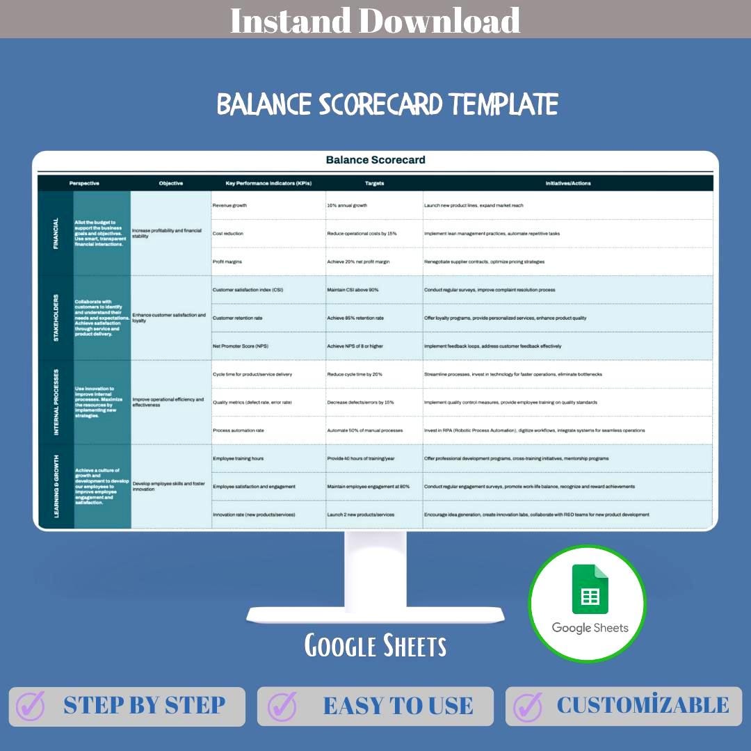 Balanced Scorecard Template Google Sheets KPI Dashboard ...