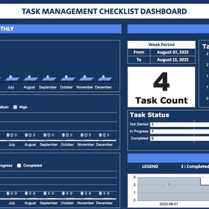 May include: A blue and white task management checklist dashboard with a monthly, weekly, and daily view. The dashboard shows the number of tasks completed, in progress, and not started. The dashboard also shows the task priority and task status.