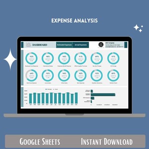 Expense Analysis Graph Estimated Expense Analysis Google Sheets Expense Forecast Budget ...