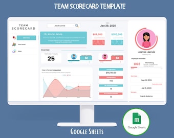 Team Scorecard Template Google Sheets, Editable Performance Evaluation Sheet, Staff KPI Tracker, Productivity Metrics Dashboard