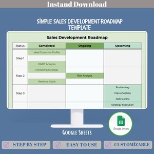 Modèle simple de feuille de route pour le développement des ventes, aperçu du plan de croissance des ventes, chronologie de la stratégie Google Sheets, création d'un processus de vente étape par étape