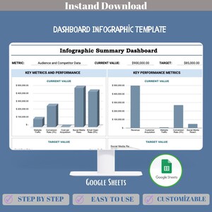 Overview Sheet Infographic Summary Template Google Sheets, Editable Visual Data Report ...
